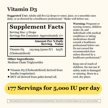 Vitamin D3 (Coming Soon)