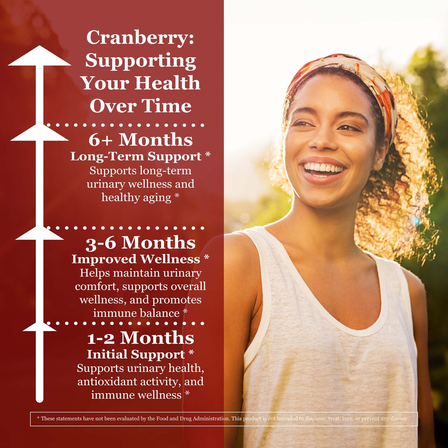 Cranberry (Coming Soon)