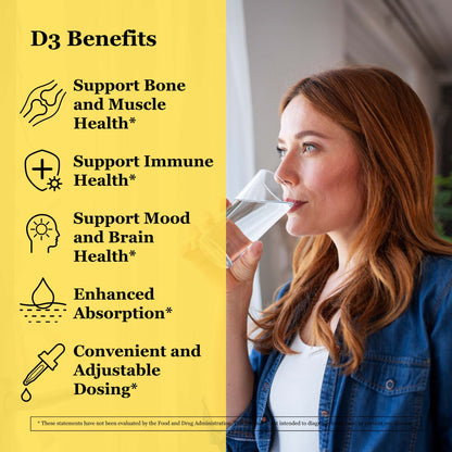 Vitamin D3 (Coming Soon)