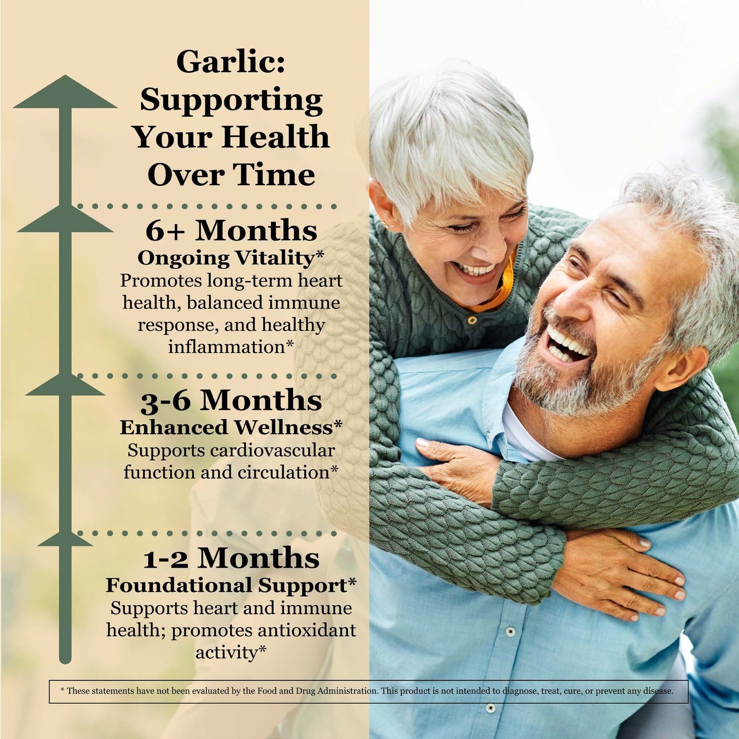 Garlic (Coming Soon)