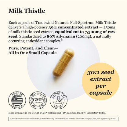 Milk Thistle