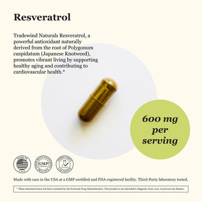 Resveratrol